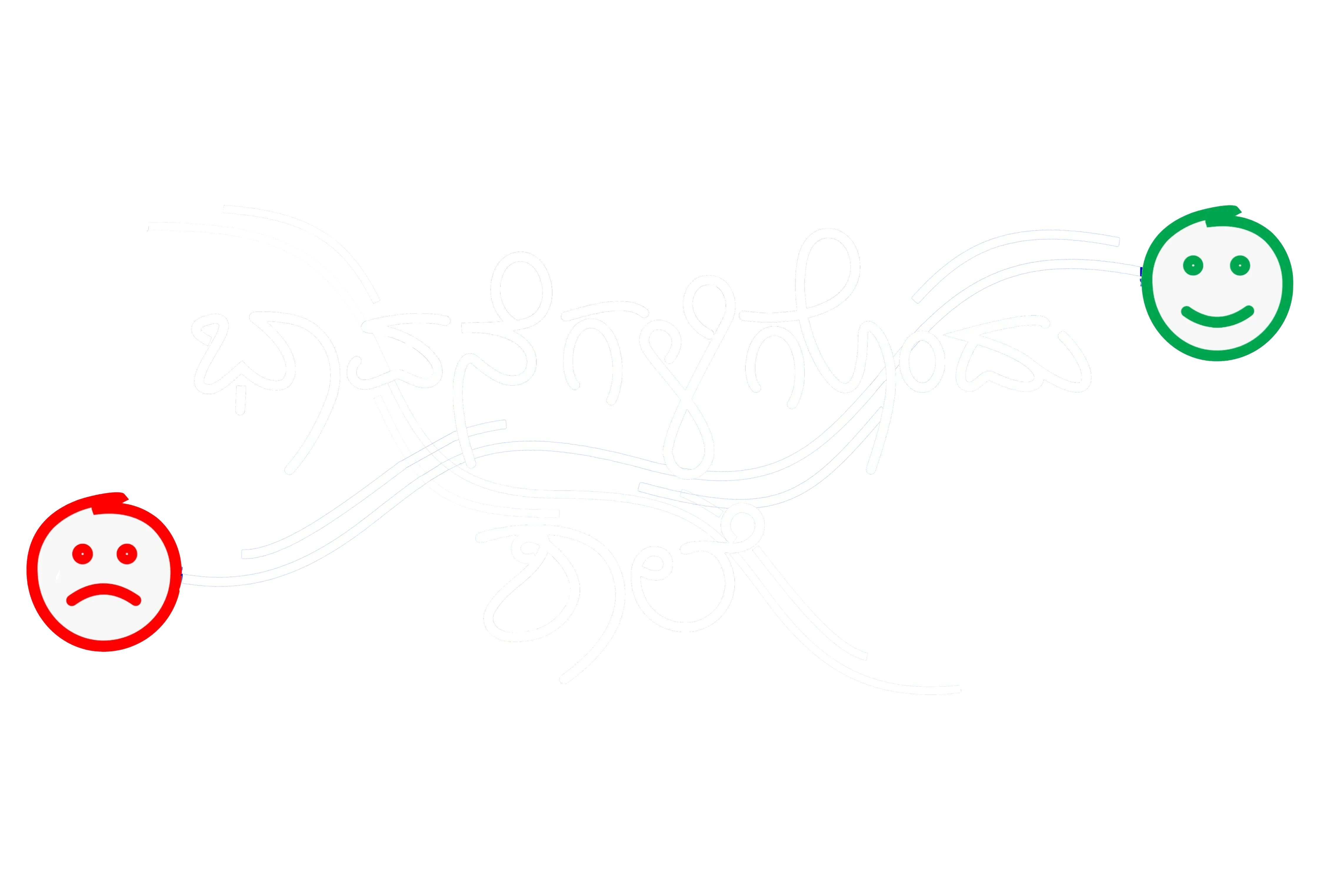 Bhavanathmaka